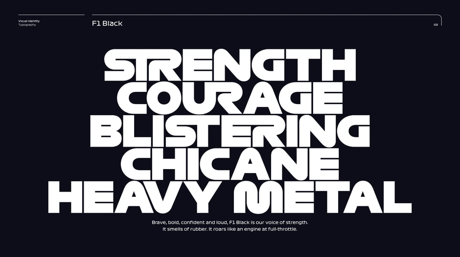 F1 Black is the loud, confident weight that conveys strength