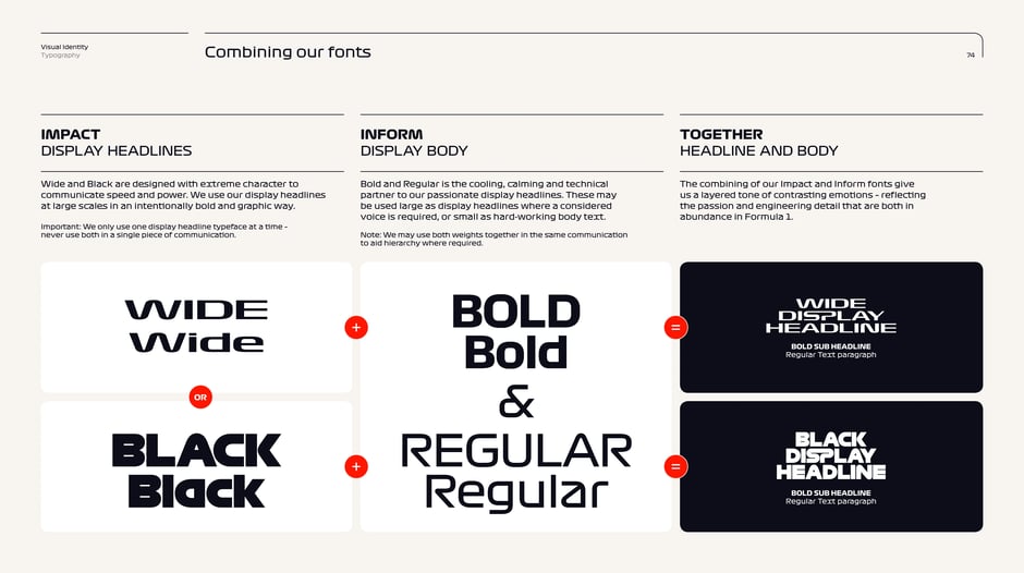 Guides pairing a single display face (Wide or Black)