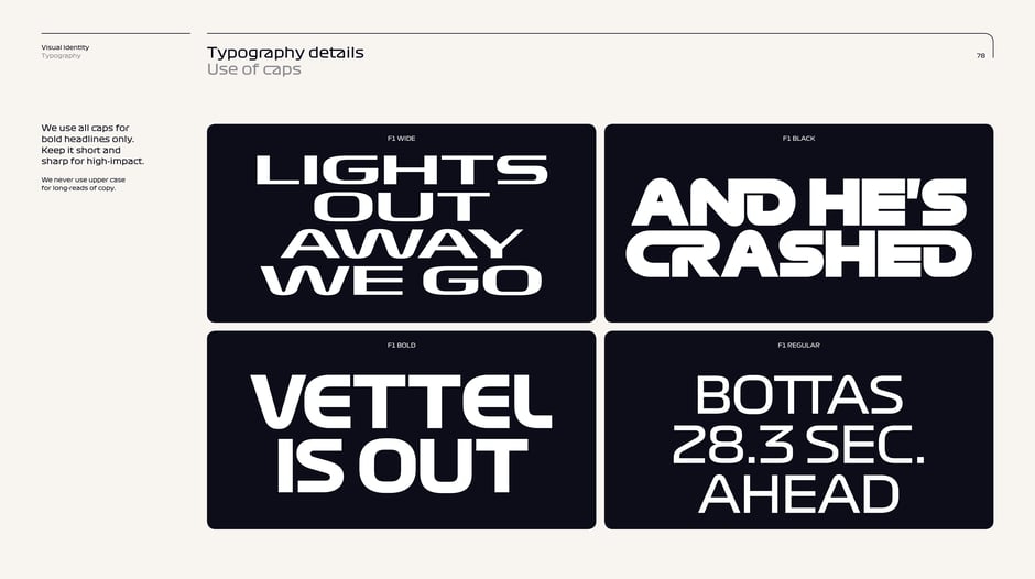 All-caps examples across weights