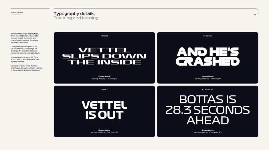 Kerning and tracking examples across F1 weights