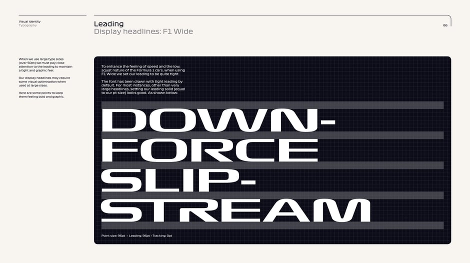 Display headlines: F1 Wide leading guide