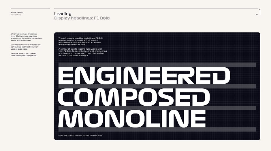 Display headlines: F1 Bold leading recommendations