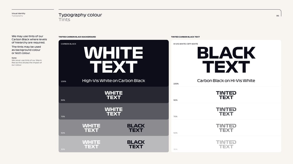 tints: Carbon Black hierarchy