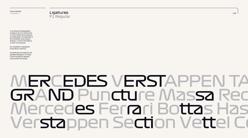 Ligatures in F1 Regular: metrics and setup