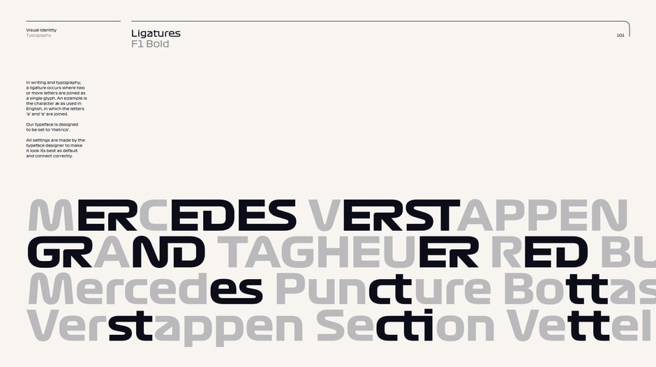 F1 Bold ligatures for compact headlines