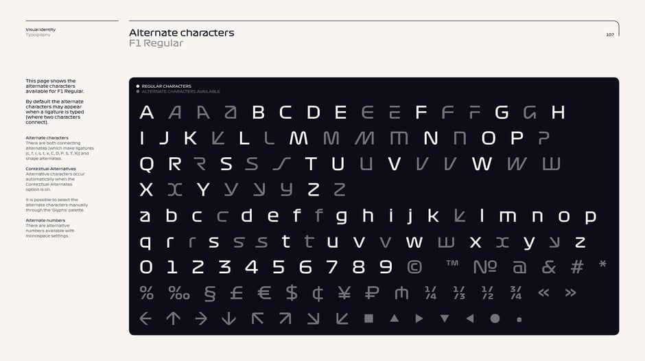 F1 Regular: alternate glyph palette