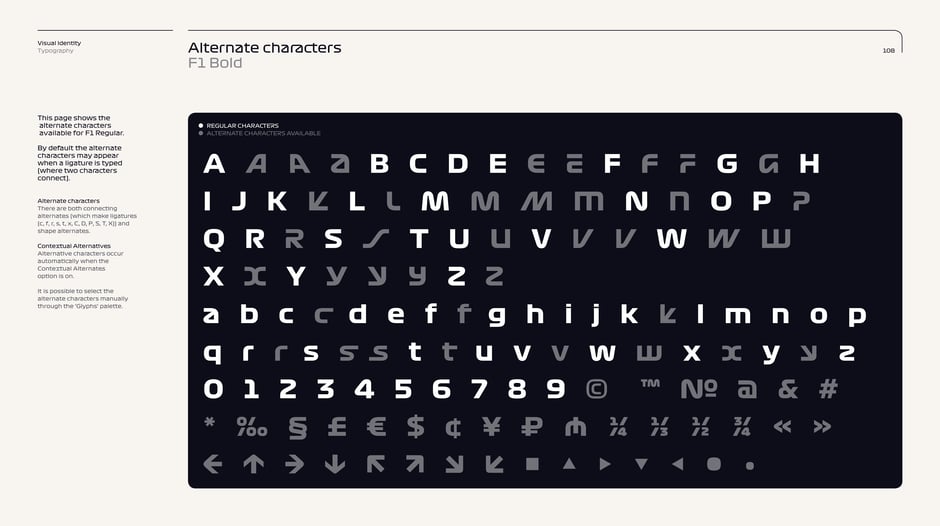 F1 Bold: alternate glyph palette