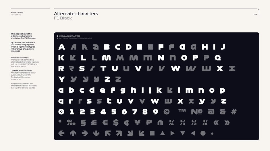 F1 Black: alternate glyph palette