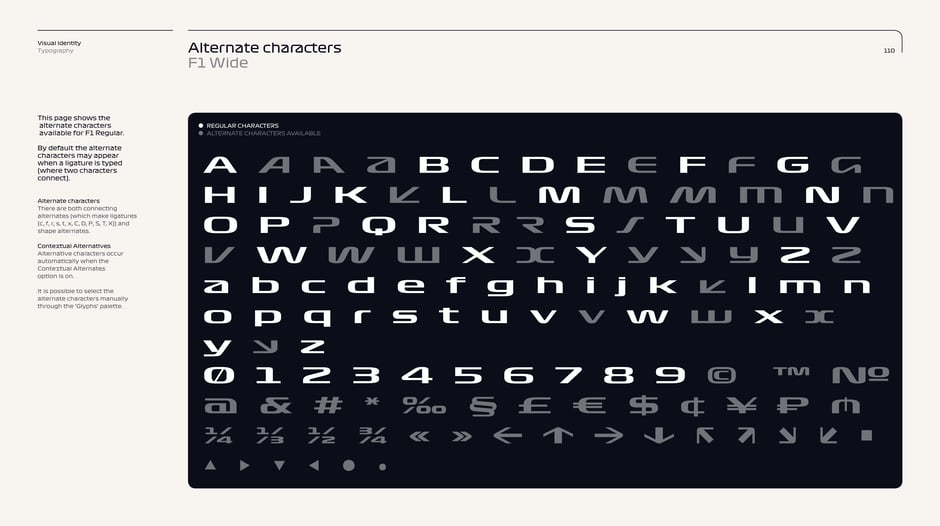 F1 Wide: alternate glyph palette