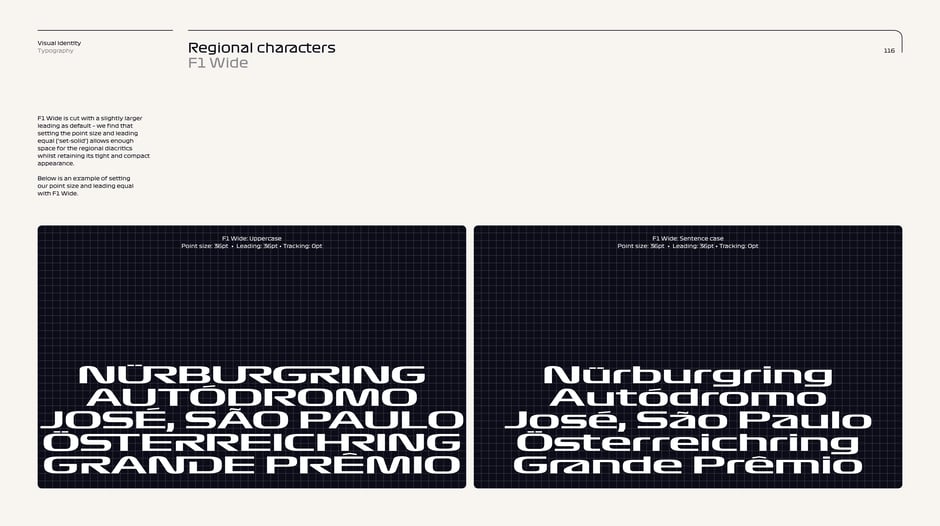 Regional characters: F1 Wide spacing