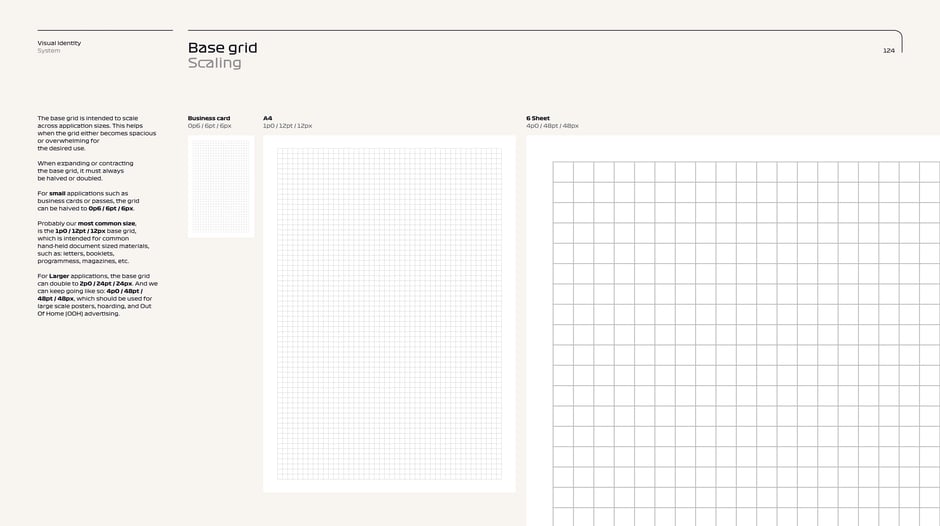 Base grid scaling across application sizes