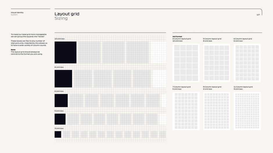 system grid sizing: grouping base units into boxes