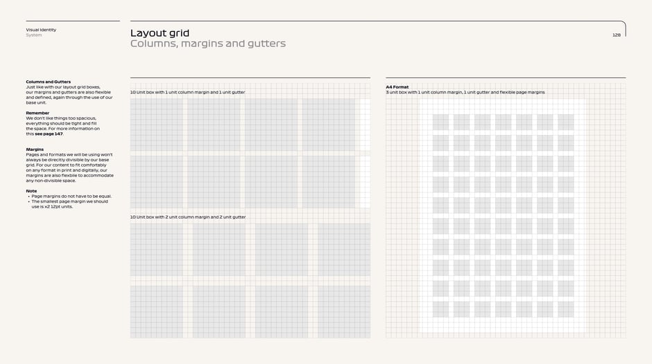 system grid: columns, margins, and gutters rules