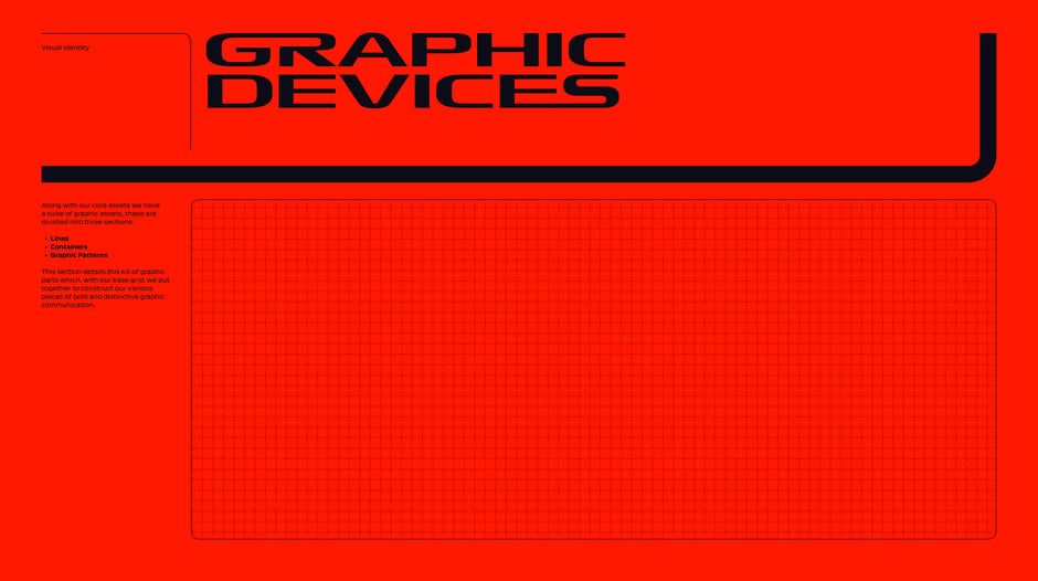 Introduces the graphic devices system and the three asset groups