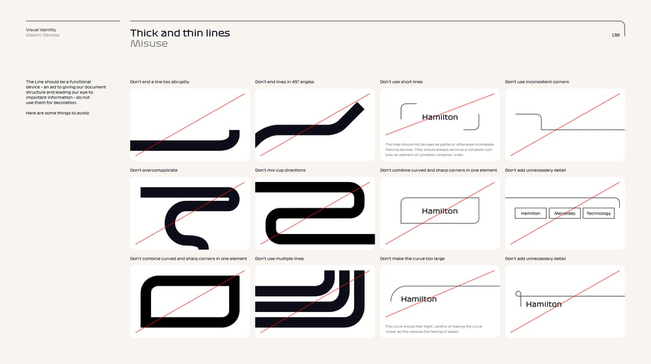 Thick and thin lines: misuse