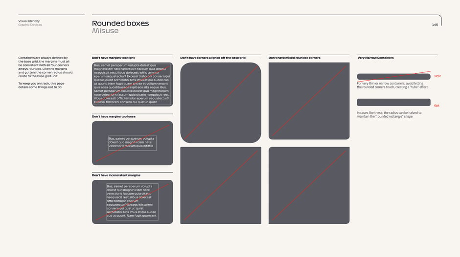 Rounded boxes: common misuse