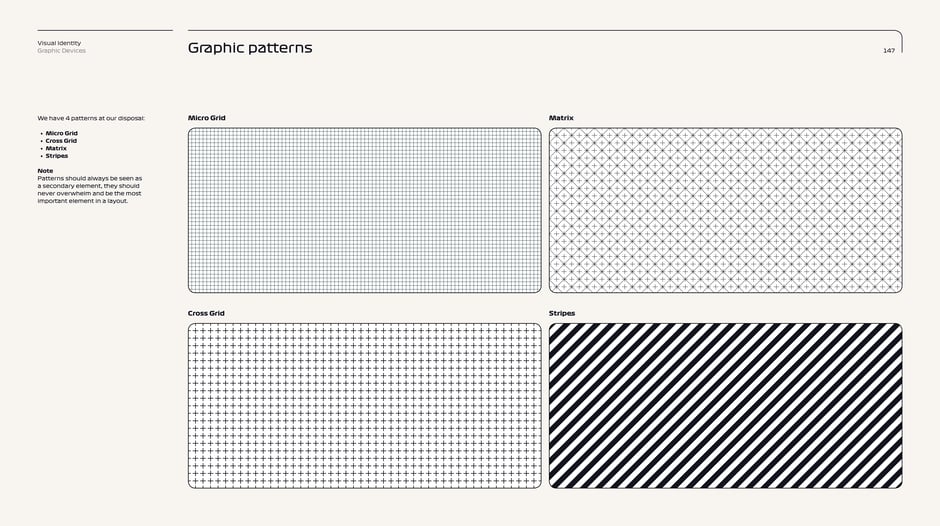 Graphic patterns: pattern types
