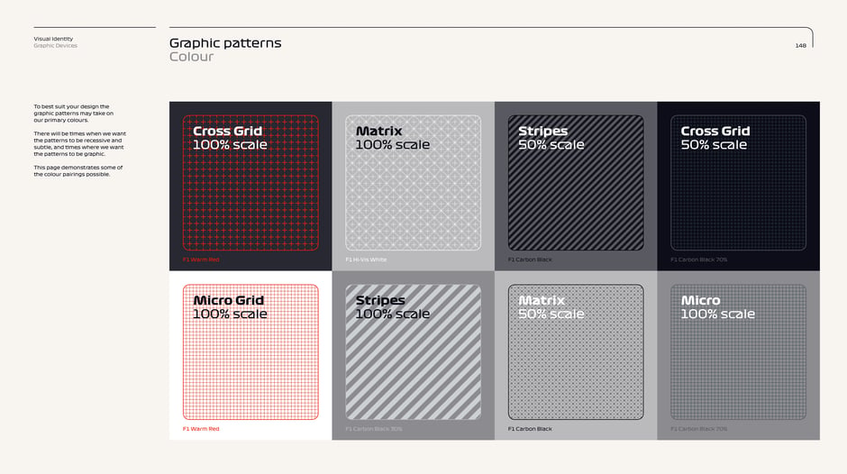 Graphic patterns: colour pairings and scale