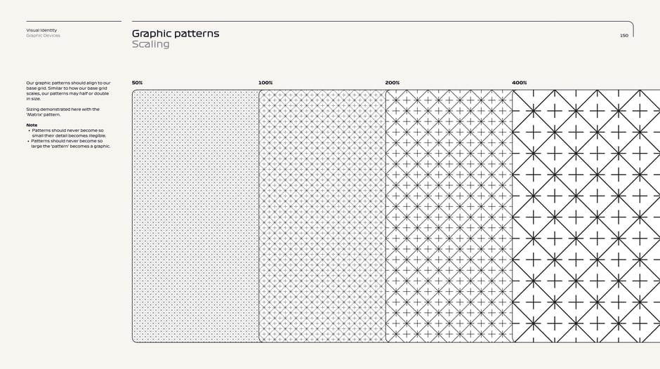 Graphic patterns: scaling