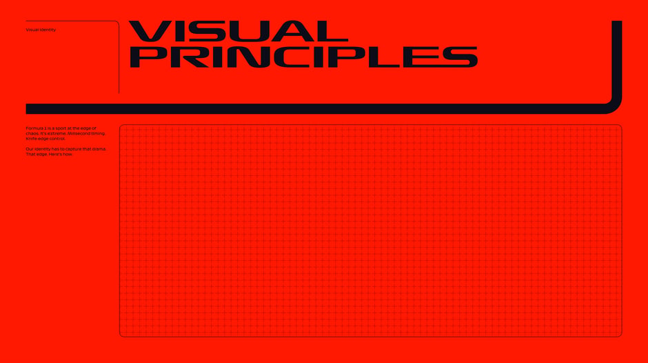Visual principles: capturing drama and knife‑edge control