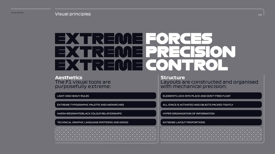 Extreme aesthetics and mechanical structure