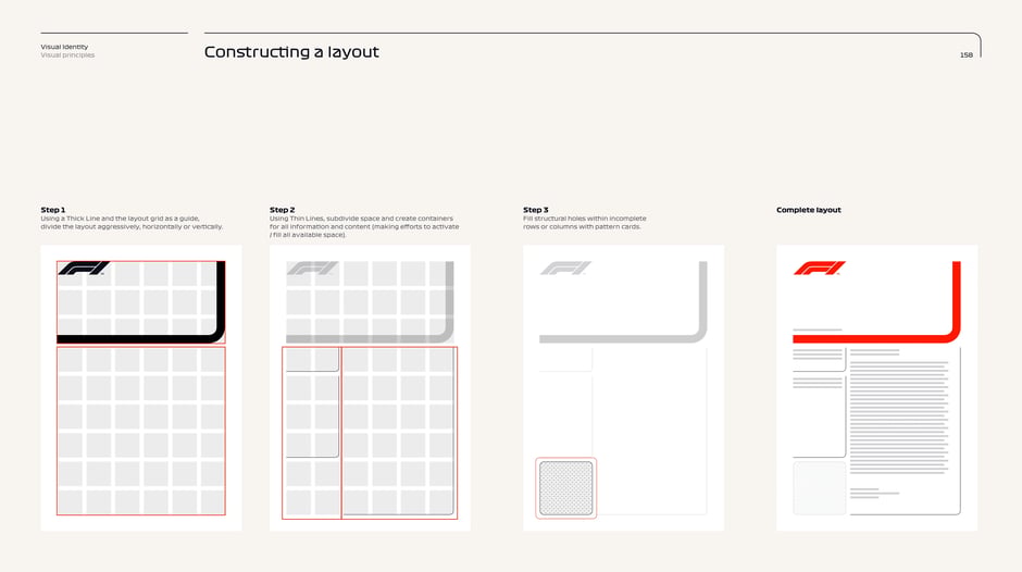Constructing a system: three-step workflow