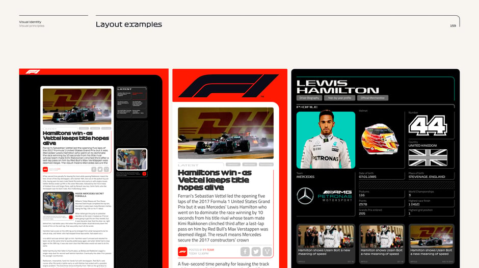 system examples: article, feature and profile templates