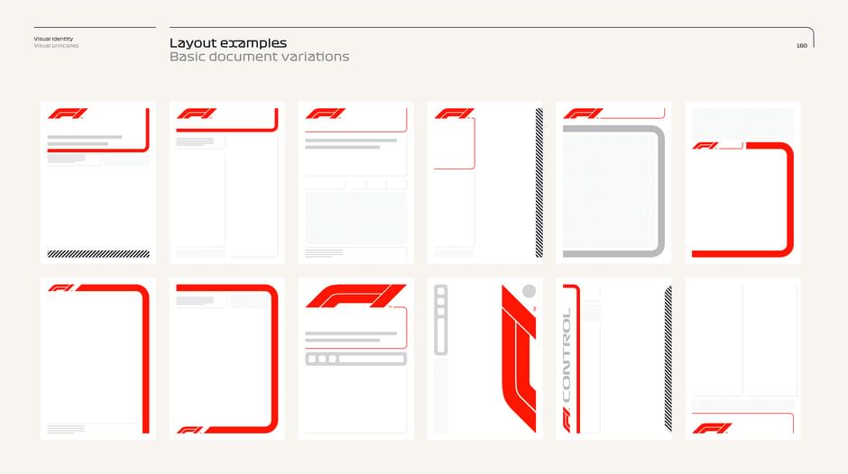 Basic document variations: template library