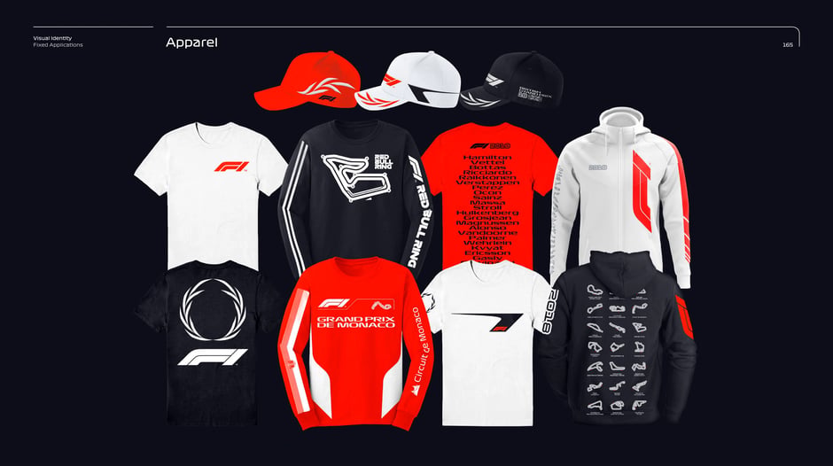 Apparel examples: merchandise and fanwear