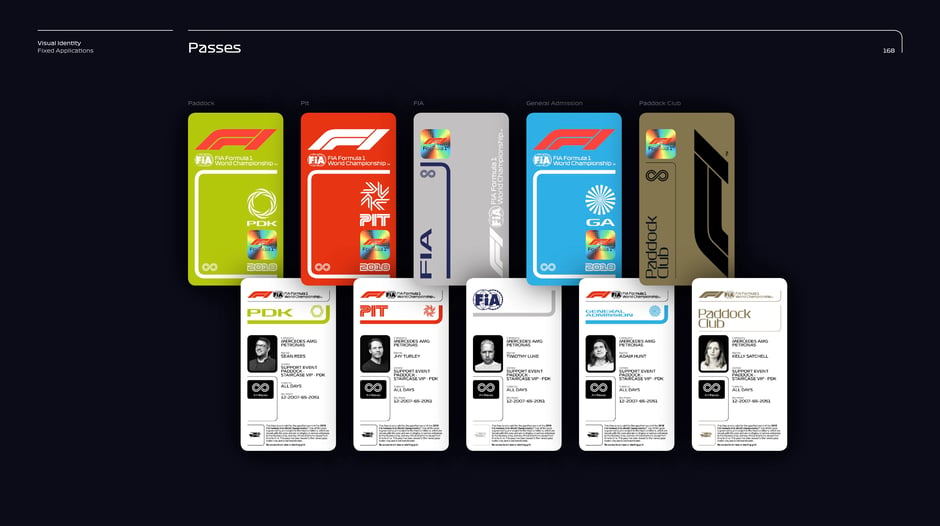Credential designs for Paddock, Pit, FIA, General Admission and Paddock