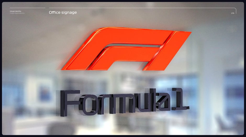 3D office signage examples demonstrating dimensional F1 mark and 'Formula1'