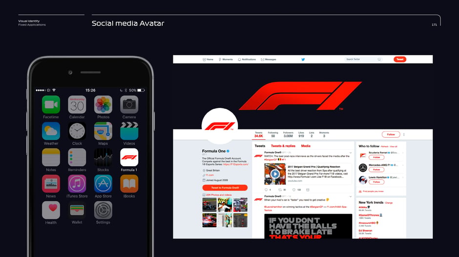 Defines the F1 social avatar and header treatment for digital