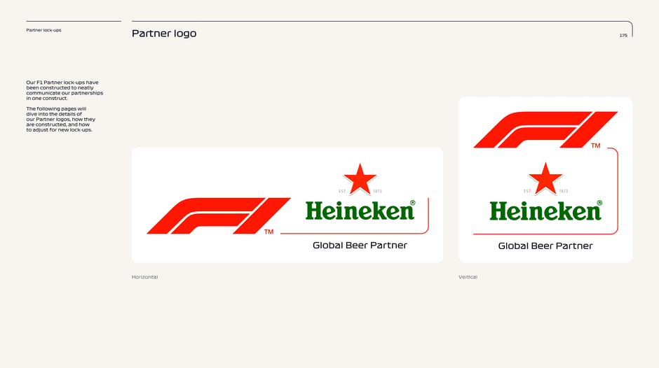 Shows horizontal and vertical partner lock-up examples using Heineken