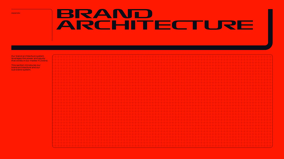 Introduces the brand architecture section that explains how the F1