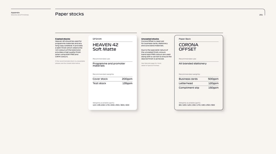 Paper stocks: Heaven 42 soft matte and Corona Offset