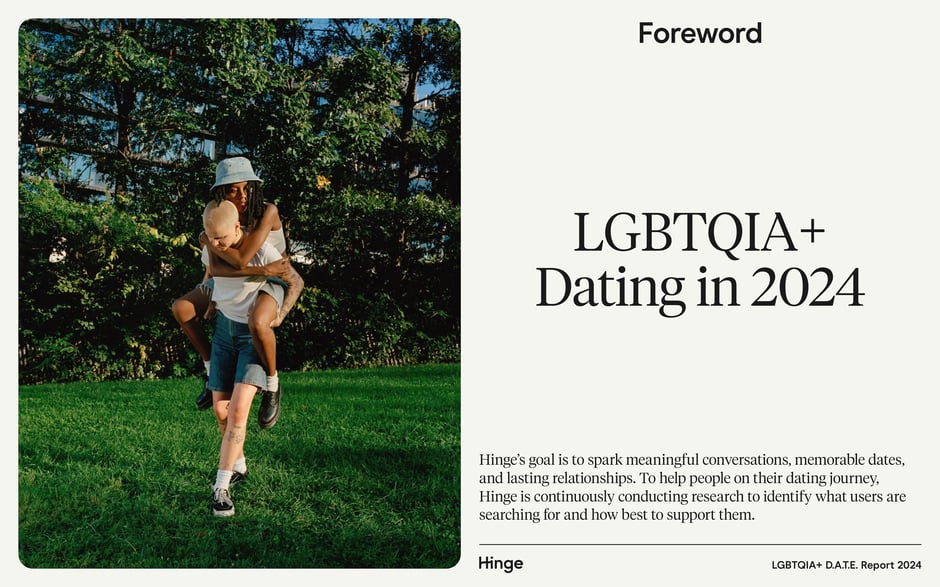 Hinge LGBTQIA+ D.A.T.E. Report 2024 — slide preview 3