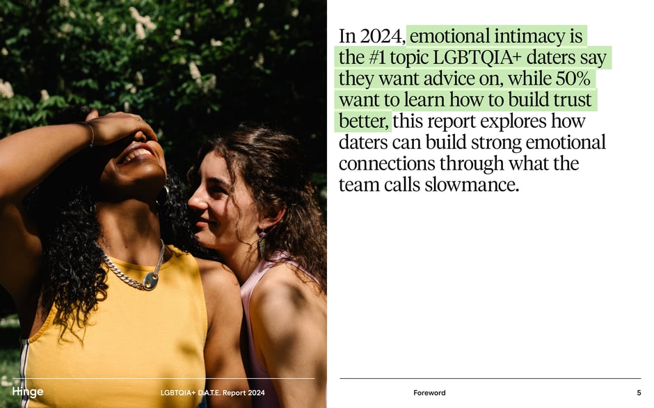 Emotional intimacy is the top topic LGBTQIA+ daters want advice