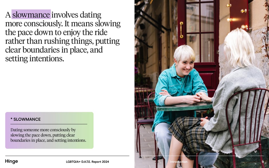 Slowmance defined: conscious, slower-paced dating with boundaries