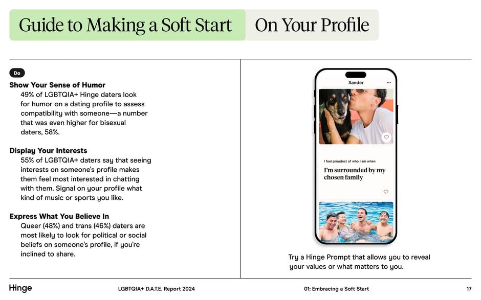 Guide to making a soft start on your profile