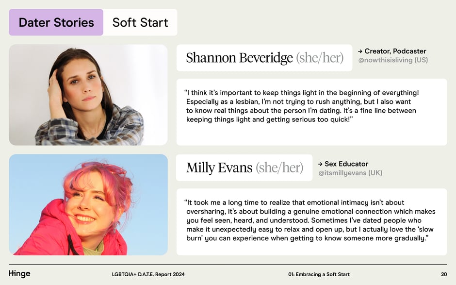 Dater stories: keeping things light while building connection
