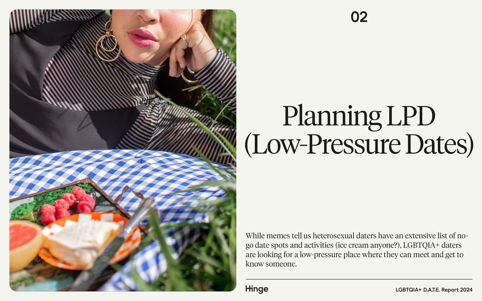 Planning LPD (Low-Pressure Dates)