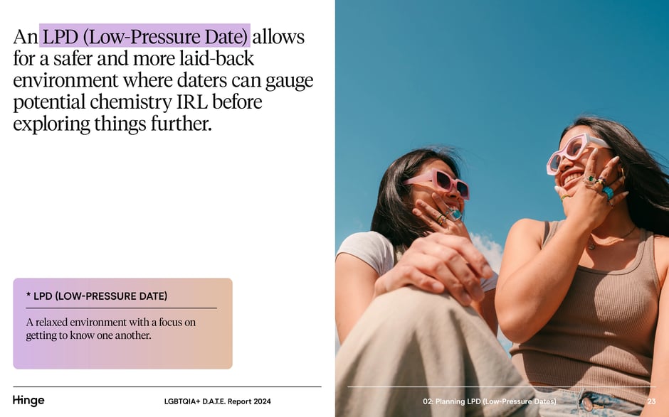 LPD: a safer, laid-back first date