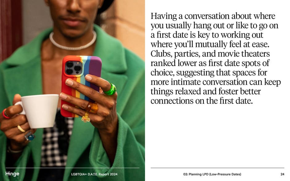 Pick first-date spots where you both feel at ease