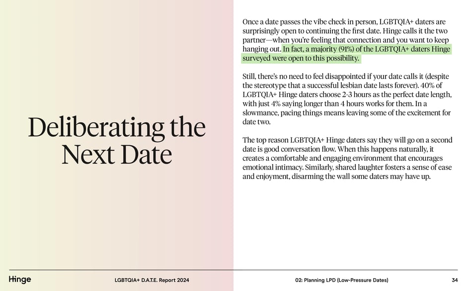 Deliberating the Next Date