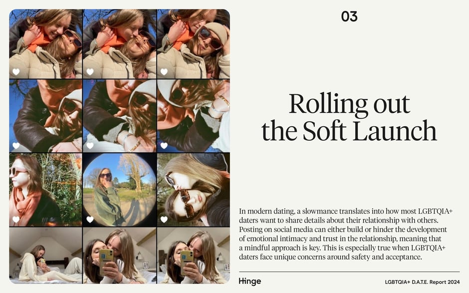 Rolling out the Soft Launch