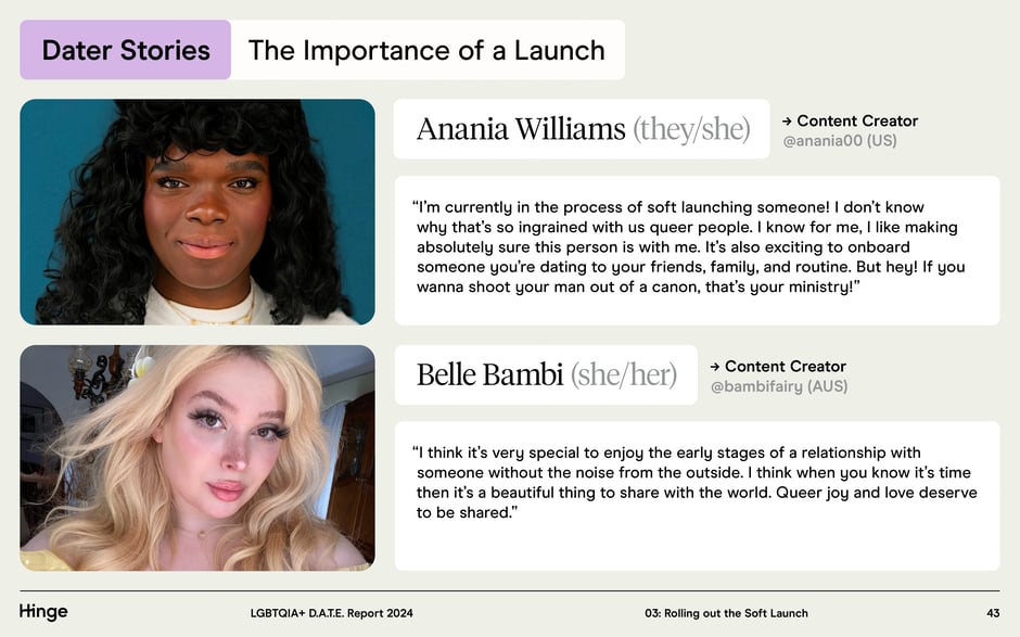 Dater stories: Anania Williams and Belle Bambi
