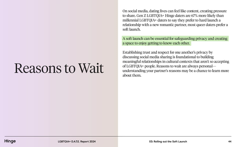 Reasons to wait before posting
