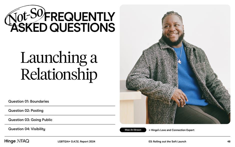 Not‑so Frequently Asked Questions: Launching a Relationship