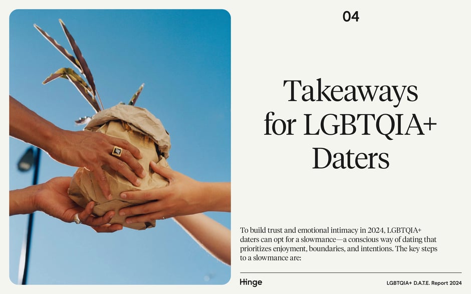 Takeaways for LGBTQIA+ Daters