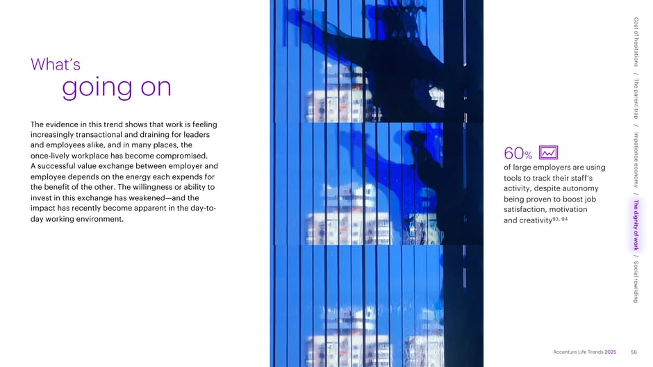 Work is becoming transactional and draining